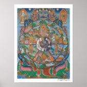Roue de la vie Mandala Poster (Devant)