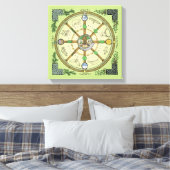 Roue de l'année - Toile (Insitu(Chambre))