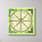 Roue de l'année - Toile (Recto)
