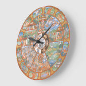 Roue de vie Horloge (Angle)