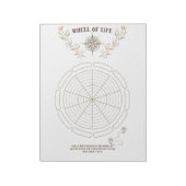 Roue de vie imprimable pour Bloc-notes personnel (Tourné)