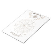 Roue de vie imprimable pour Bloc-notes personnel (Incliné)