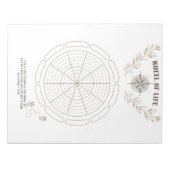 Roue de vie imprimable pour Bloc-notes personnel (Devant)