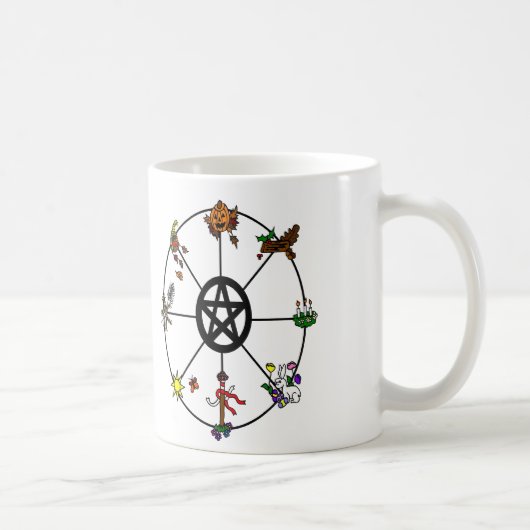 Roue païenne de la tasse d'année (Droite)