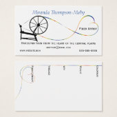 Roue tourbée à main (Devant & derrière)