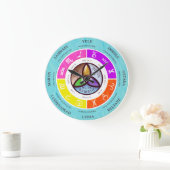 roue wicca de l'année horloge couleur wiccan (Maison)