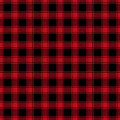 Rouge Noir Couverture Classique Buffalo Confort Pl