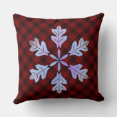 Rouge Plaid/Bébé Il fait froid Coussin extérieur (Verso)