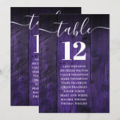 Rouge Rustique Grange Bois Numéro de table Tableau (Devant / Derrière)