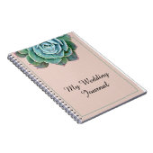 Rougissent le journal succulent de mariage (Côté Droit)