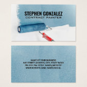 Rouleau de peinture | Mur bleu peint (Devant & derrière)