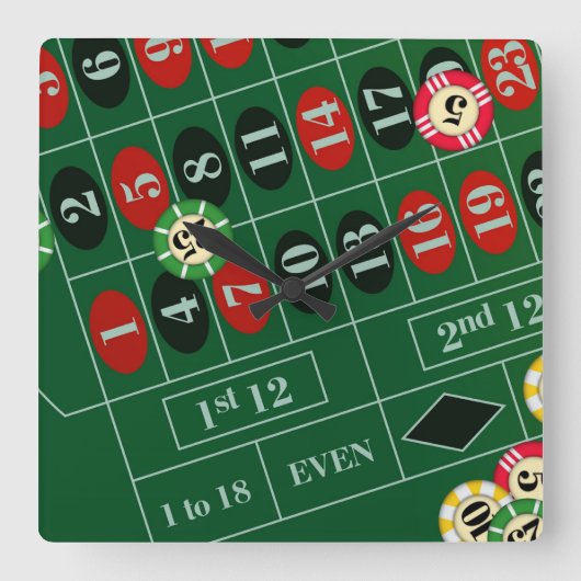 Roulette aangepaste wandklok vierkante klok (Voorkant)