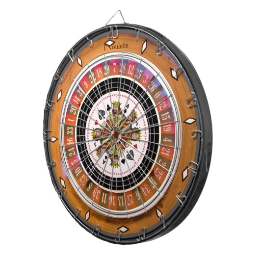 Roulette Dartbord (Voorkant Rechts)