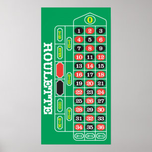 Roulette Poster