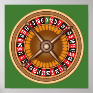 Roulette Roue affiche personnalisée