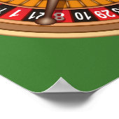 Roulette Roue affiche personnalisée (Coin)
