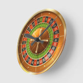 Roulette Roulette Horloge ronde (Angle)