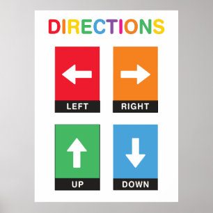 Routebeschrijving Classroom Educatief Poster