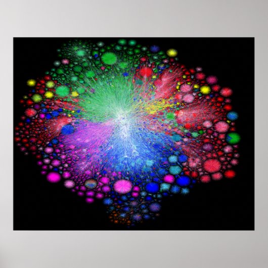 routeringspaden van internet 2022 poster (Voorkant)