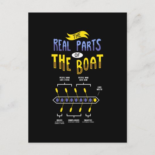 Rowerende vleugelboot briefkaart (Voorkant)