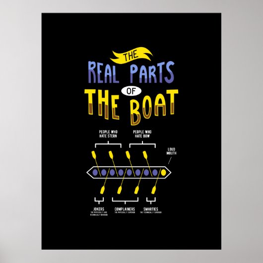 Rowerende vleugelboot poster (Voorkant)