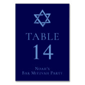 Royal Blue Bar Mitswa Party Ster van David Kaart (Achterkant)