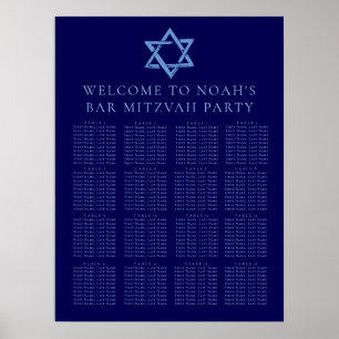 Royal Blue Bar Mitswa Ster van David Zitplaatskaar Poster