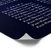Royal Blue Rustic Sunflower Wedding Seating Chart Poster (Hoek)