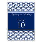 Royal Blue Seigaiha Pattern Wedding Kaart (Achterkant)