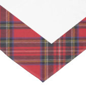 Royal Stewart Tartan Pset Trim Table Cloth Tafelkleed (Gekanteld)