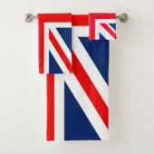 Royaume-Uni (En situation)