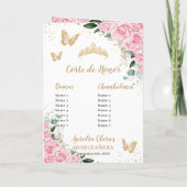 Roze Bloemen Jurk Goud Quinceañera Orde van Evenem Programma (Achterkant)