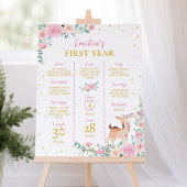 Roze Bloemenherten 1e verjaardag mijlpaal teken Poster