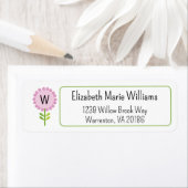 Roze Bloemige Monogram Retouradres Etiket (Insitu)