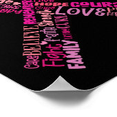 Roze borstkanker - Borstkanker - bewustzijn Poster (Hoek)