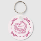 Roze Bow Retro Hart Coquette Cake Favorieten Sleutelhanger (Achterkant)