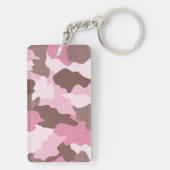 Roze Camo Girly Camouflage Monogram Initiaal Sleutelhanger (achterkant)