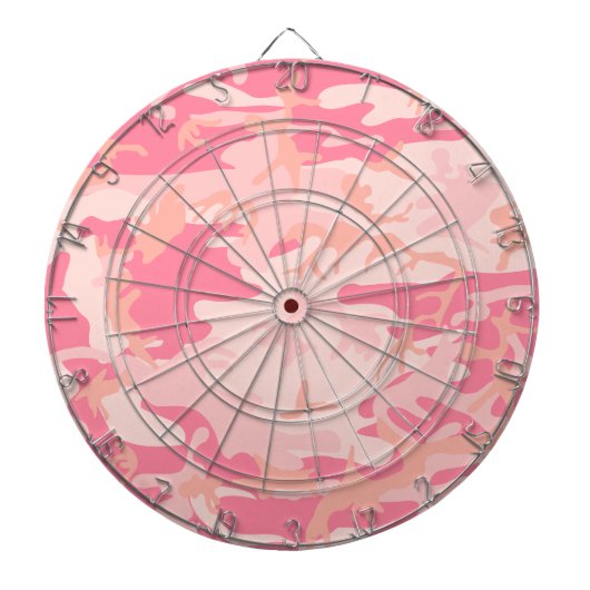 Roze camouflage, leger, leger dartbord (Voorkant)