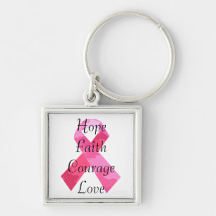 Roze Camouflage Lint Faith Sleutelhanger