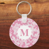 Roze Camouflage Monogram Initiaal Sleutelhanger (Voorkant)
