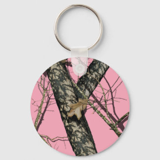 Roze Camouflage Sleutelhanger