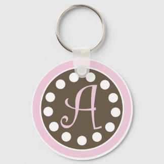 Roze chocolade Sleutelhanger "A"