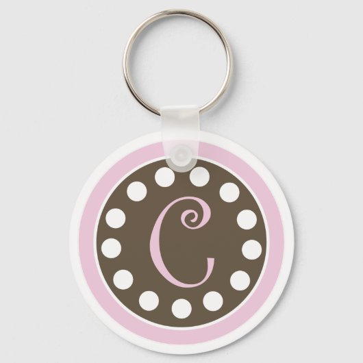 Roze chocolade Sleutelhanger "C" (Voorkant)