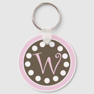 Roze chocolade Sleutelhanger "W"