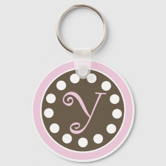 Roze chocolade Sleutelhanger "Y"