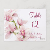 Roze Cymbidium Orchid Bloemen Tafel Kaarten (Achterkant)