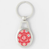 Roze Daisy Stippen Monogram Sleutelhanger (Voorkant)