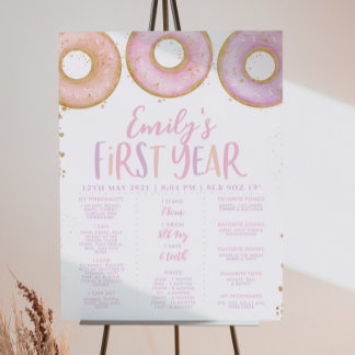 Roze Donut Girl 1st Birthday Milestone Sign Poster