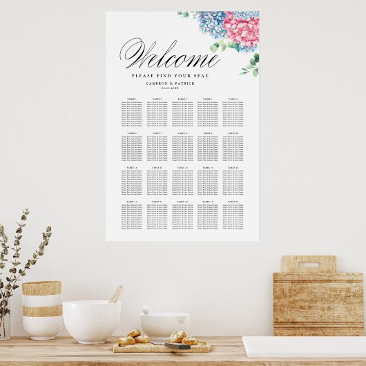 Roze en blauwe hydrangeas-gordelroos poster (Keuken)
