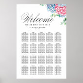 Roze en blauwe hydrangeas-gordelroos poster (Voorkant)